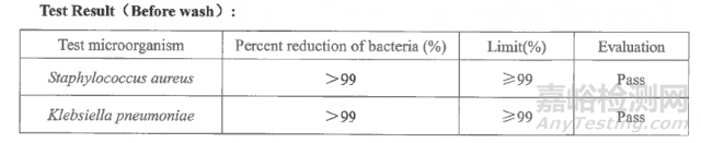 戶外運(yùn)動服裝功能性之抗菌除臭檢測方法