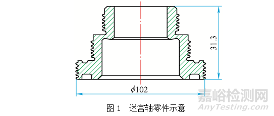 晶粒度對航空發(fā)動機迷宮軸高溫持久性能的影響