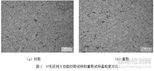 晶粒度對航空發(fā)動機迷宮軸高溫持久性能的影響