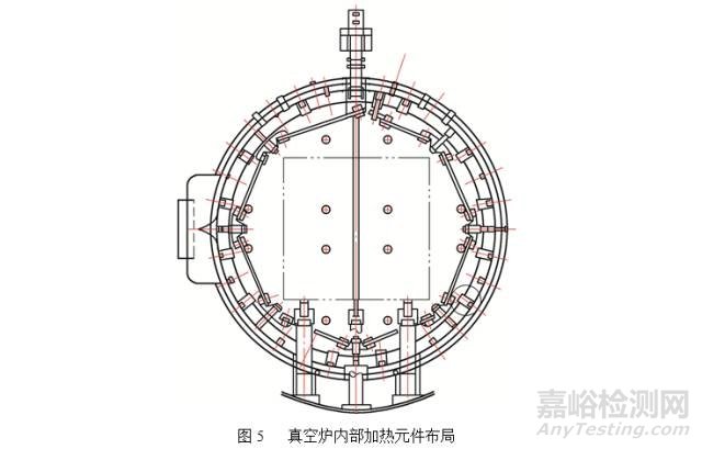 晶粒度對航空發(fā)動機迷宮軸高溫持久性能的影響