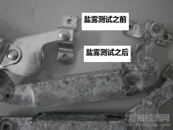 一文看懂金屬鹽霧試驗(yàn)