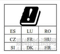 RED指令2014/53/EU解析