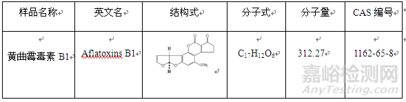 牛奶中黃曲霉毒素B1檢測(cè)的固相萃取方法