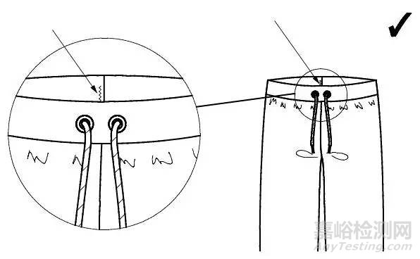EN 14682：2014 童裝繩索和拉帶安全要求 