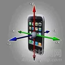 加速度傳感器原理