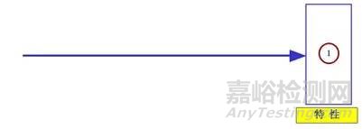 魚(yú)骨圖（因果圖）