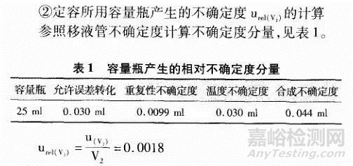 實(shí)驗(yàn)室配置的溶液如何確認(rèn)有效期？