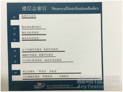 實(shí)驗(yàn)室標(biāo)識(shí)大全