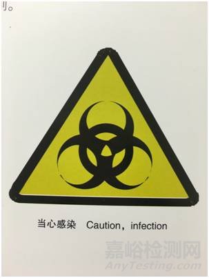 實(shí)驗(yàn)室標(biāo)識(shí)大全