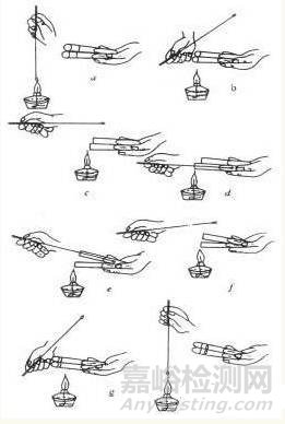 微生物檢驗——細(xì)菌的接種方法