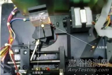 食品中亞硝酸鹽的檢測方法