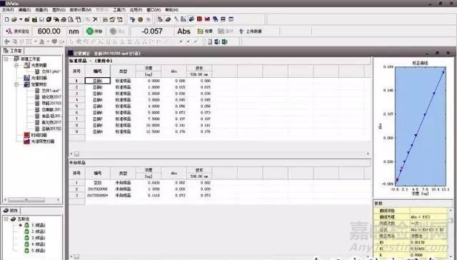 食品中亞硝酸鹽的檢測方法