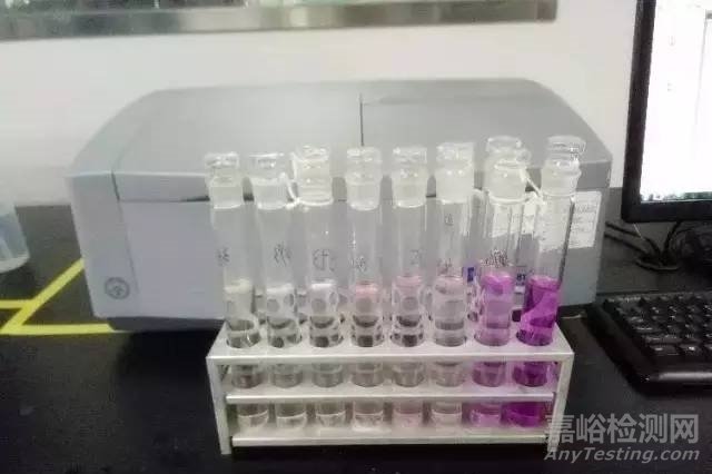 食品中亞硝酸鹽的檢測方法