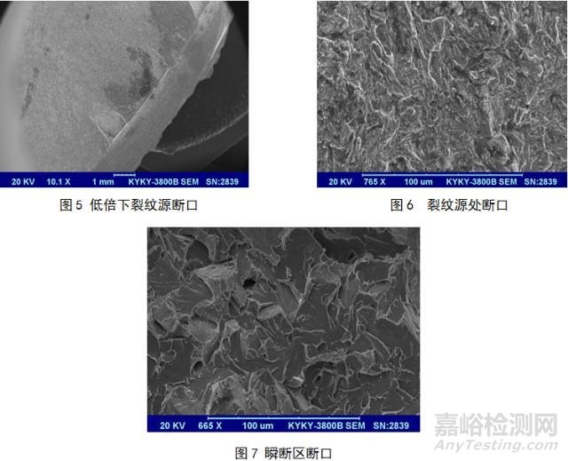 油缸活塞桿斷裂失效分析方法
