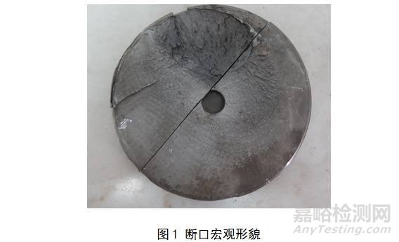油缸活塞桿斷裂失效分析方法