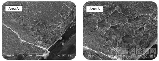 預(yù)緊力在螺栓緊固件疲勞斷裂中扮演的角色