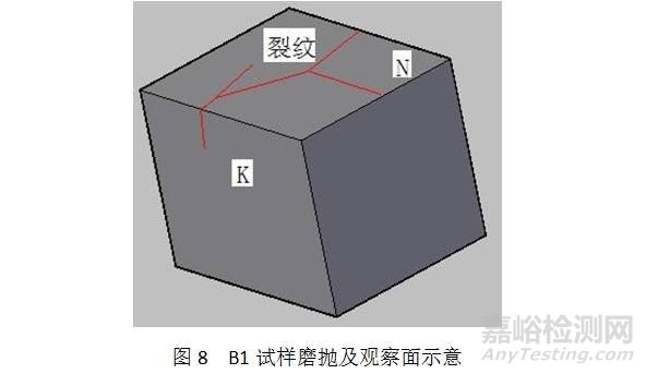 42CrMo4套筒失效分析
