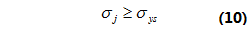 結構剩余強度