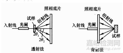 什么是殘余應(yīng)力