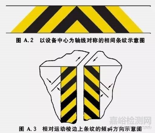 實驗室安全色的一些規(guī)定