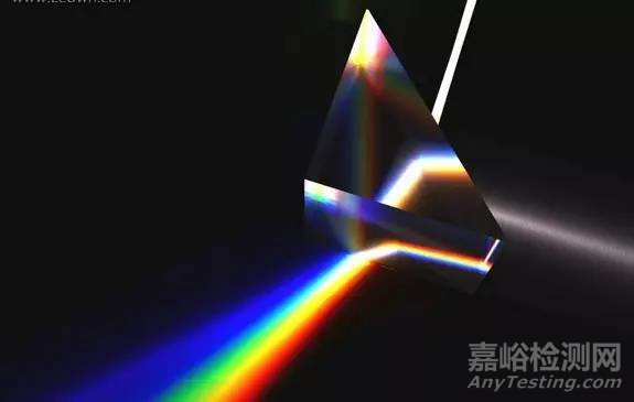 LED照明十大質(zhì)量指標(biāo)