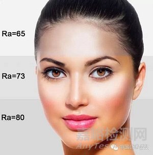 LED照明十大質(zhì)量指標(biāo)