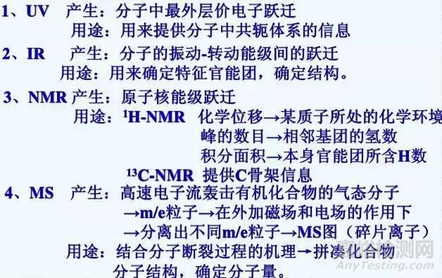 實驗室光譜、質(zhì)譜、色譜、波譜比較