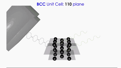 熱分析，XRD，XRF,紅外，核磁，掃描電鏡，金相七大材料結(jié)構(gòu)分析