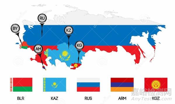 歐亞經(jīng)濟聯(lián)盟EAEU/CU EAC認證