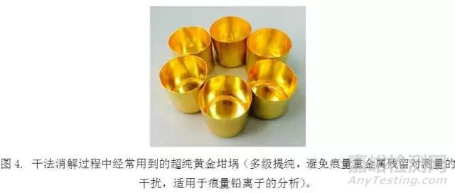 痕量重金屬分析