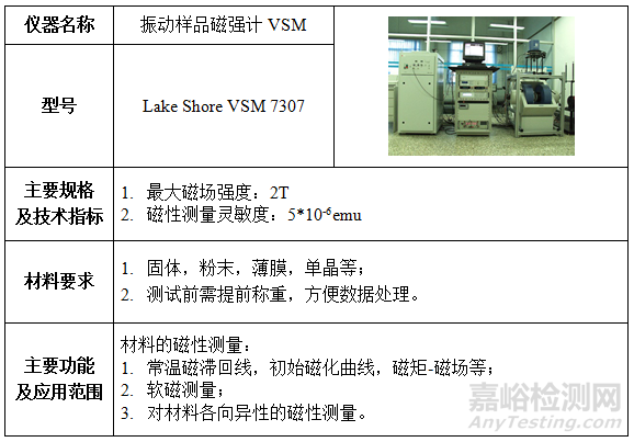 材料光電磁性能測(cè)試儀器及要求