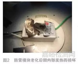 LED路燈防雷技術及標準解讀 