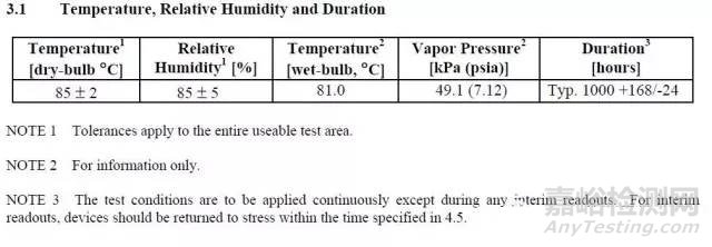 可靠性JEDEC標(biāo)準(zhǔn)解讀_JESD22-A101D