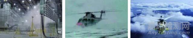 飛機(jī)氣候試驗(yàn)室