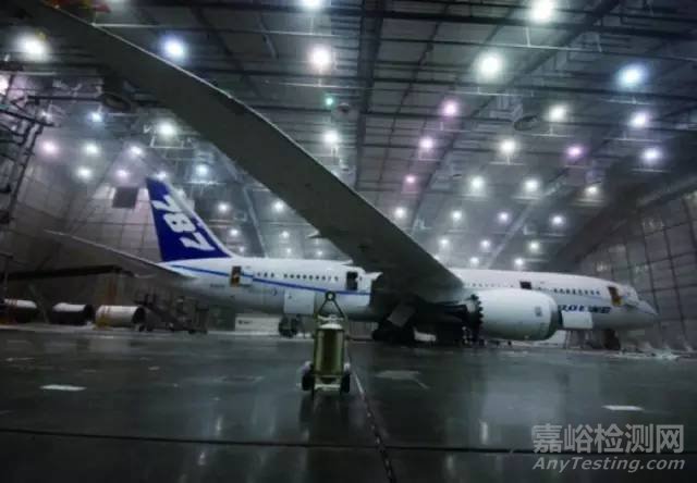 飛機(jī)氣候試驗(yàn)室
