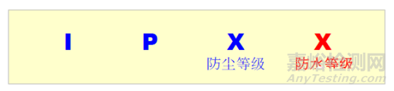 手機防水檢測方法