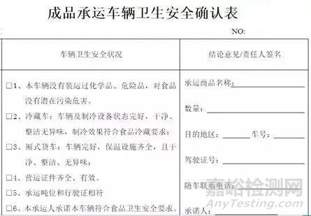 食品運(yùn)輸?shù)男l(wèi)生要求