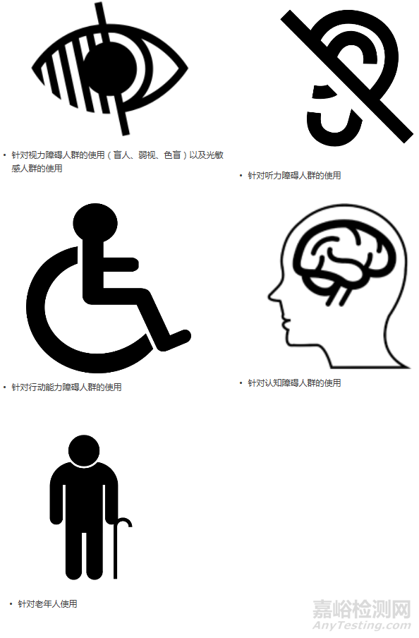 歐盟無(wú)障礙法案（EAA)