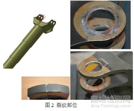 飛機搖臂接頭疲勞試驗失效分析 