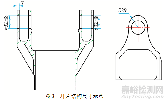 飛機搖臂接頭疲勞試驗失效分析 