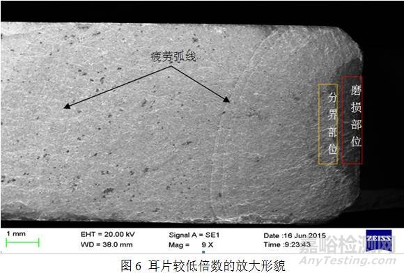 飛機搖臂接頭疲勞試驗失效分析 
