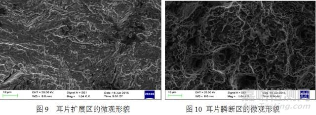 飛機搖臂接頭疲勞試驗失效分析 