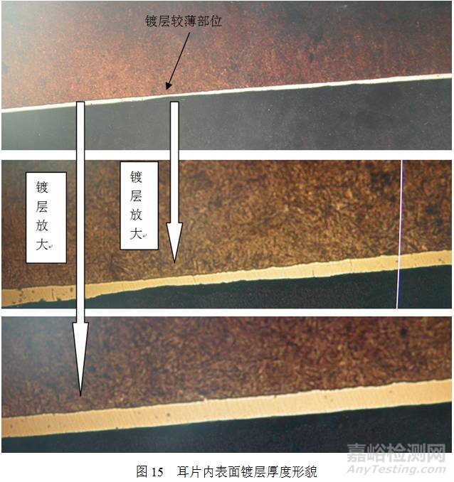 飛機搖臂接頭疲勞試驗失效分析 