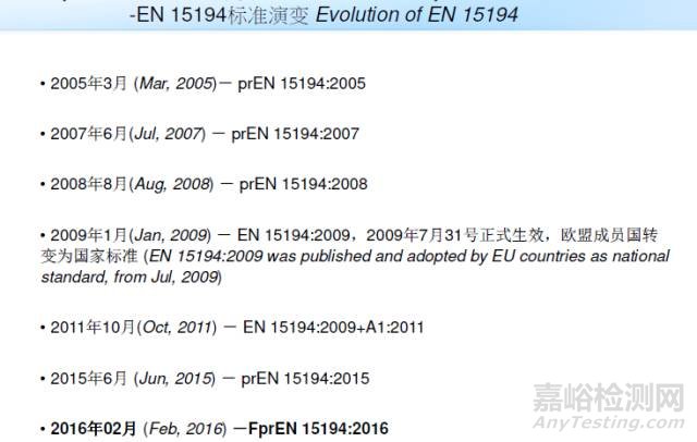 電動助力自行車標準EN 15194:2017