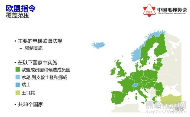 歐盟電梯指令2014/33/EU