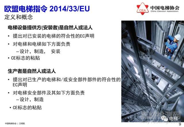 歐盟電梯指令2014/33/EU介紹