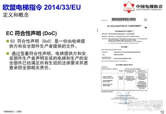歐盟電梯指令2014/33/EU介紹