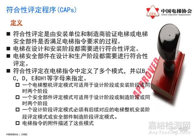 歐盟電梯指令2014/33/EU介紹