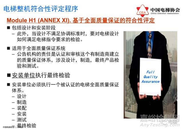 歐盟電梯指令2014/33/EU介紹