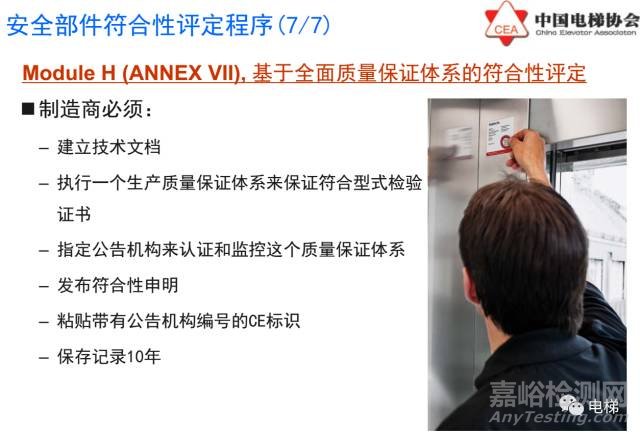 歐盟電梯指令2014/33/EU介紹